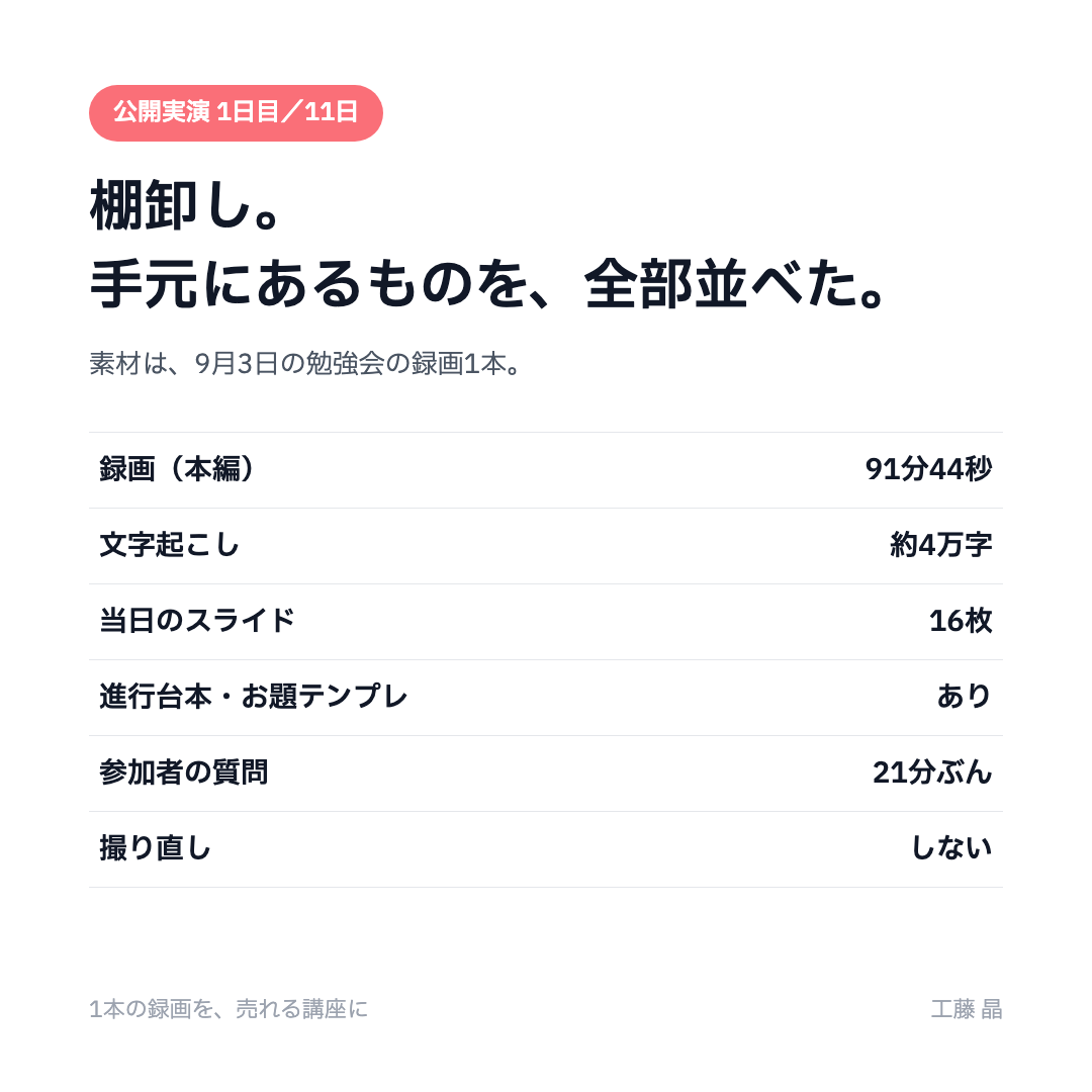9月3日の録画や資料を並べた、実演時の素材一覧